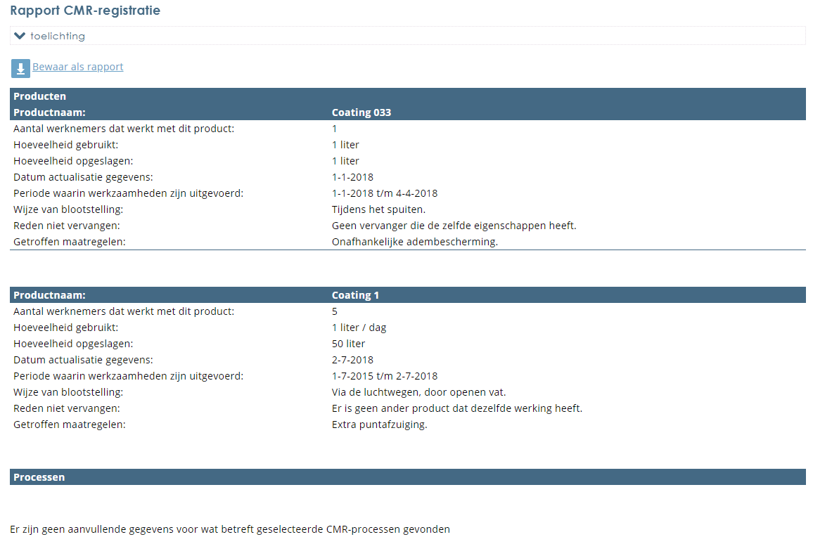 Rapport CMR-registratie in Stoffenmanager®