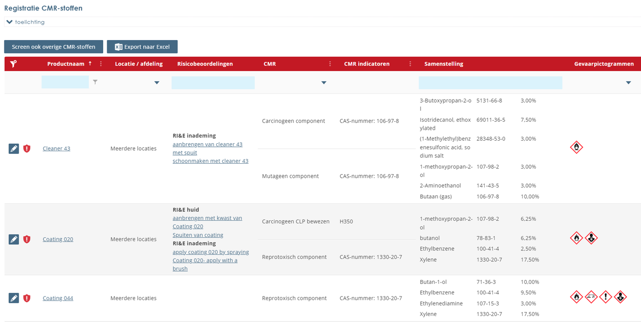 Registratie CMR-stoffen in Stoffenmanager®